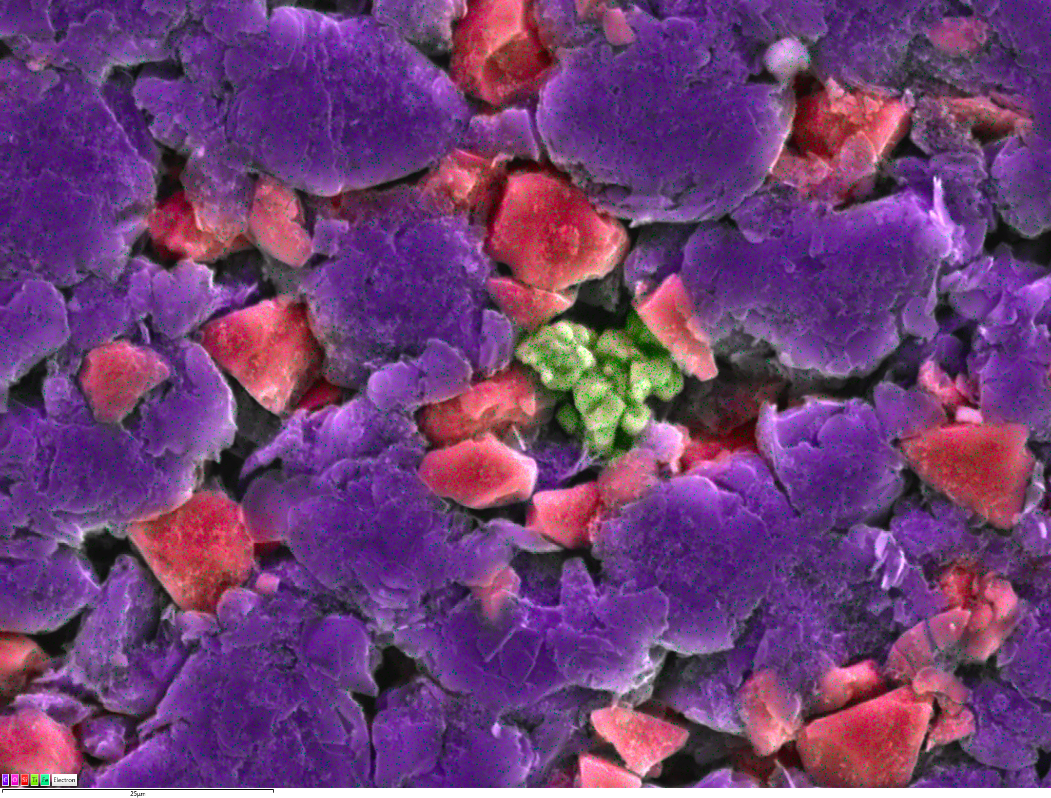 Layered secondary electron image SiC anode with EDS showing Ti contamination.